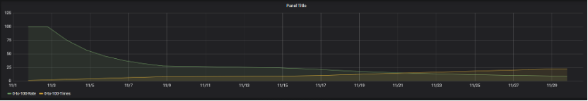 datasource-function-62.png
