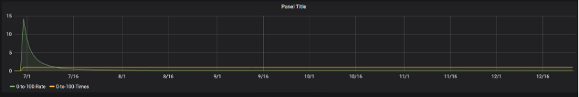 datasource-function-66.png