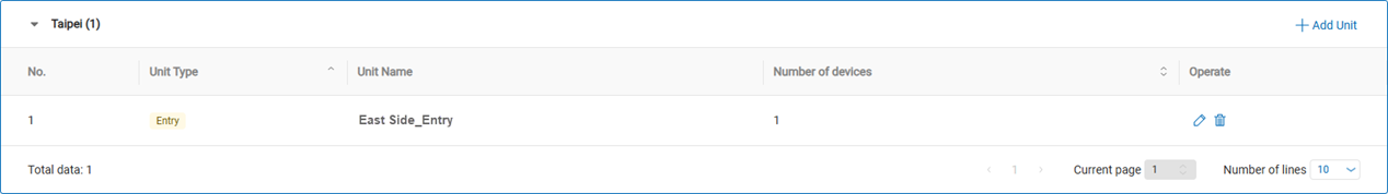 Settings_Counting_SingleUCAM_Sample_3-1.png