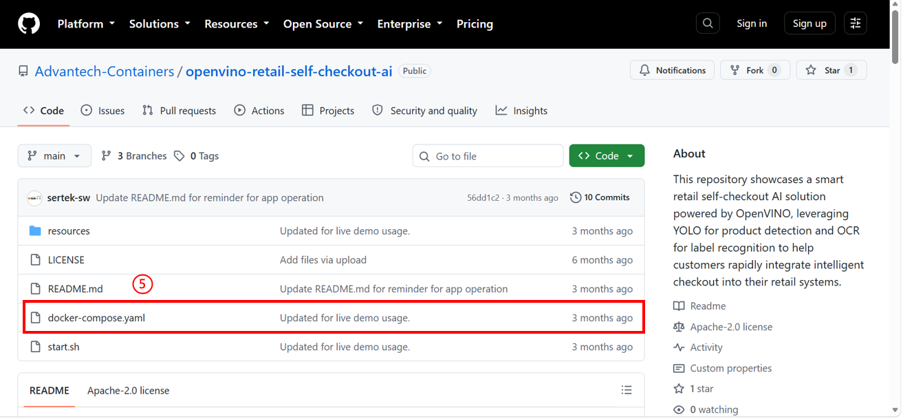 GitHub repository - docker-compose.yaml