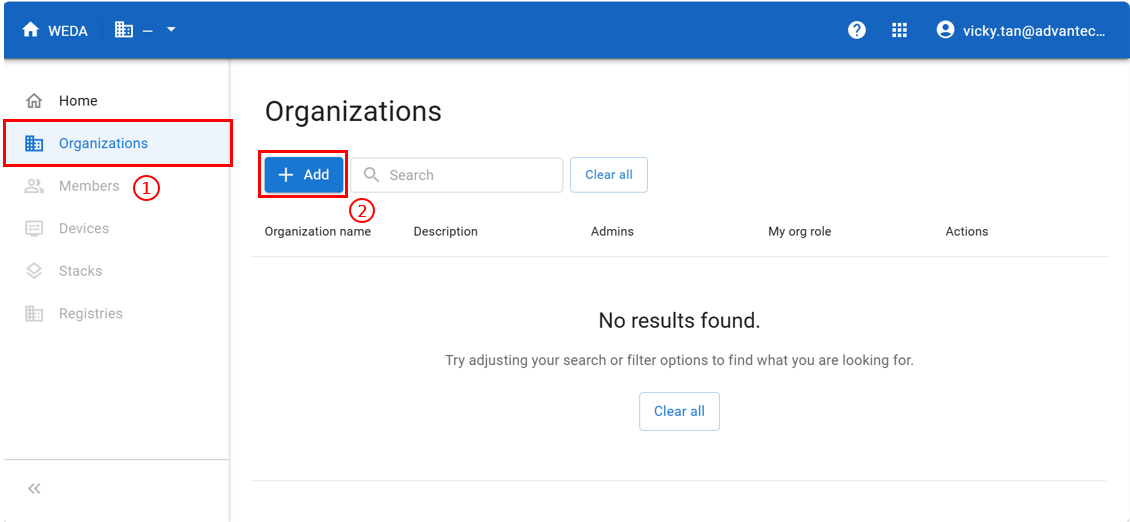 Organizations list