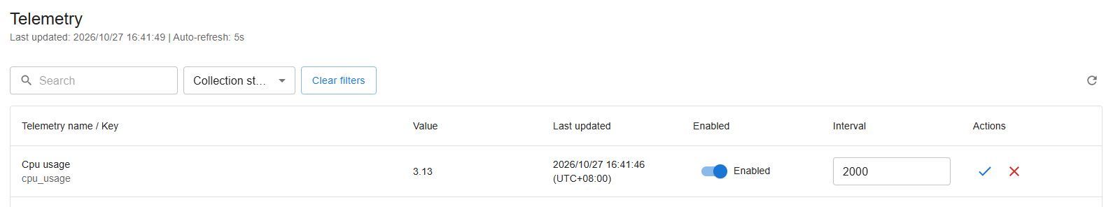 CPU usage telemetry row in edit mode, with Enabled switched on, Interval set to 2000, and checkmark and cancel controls.