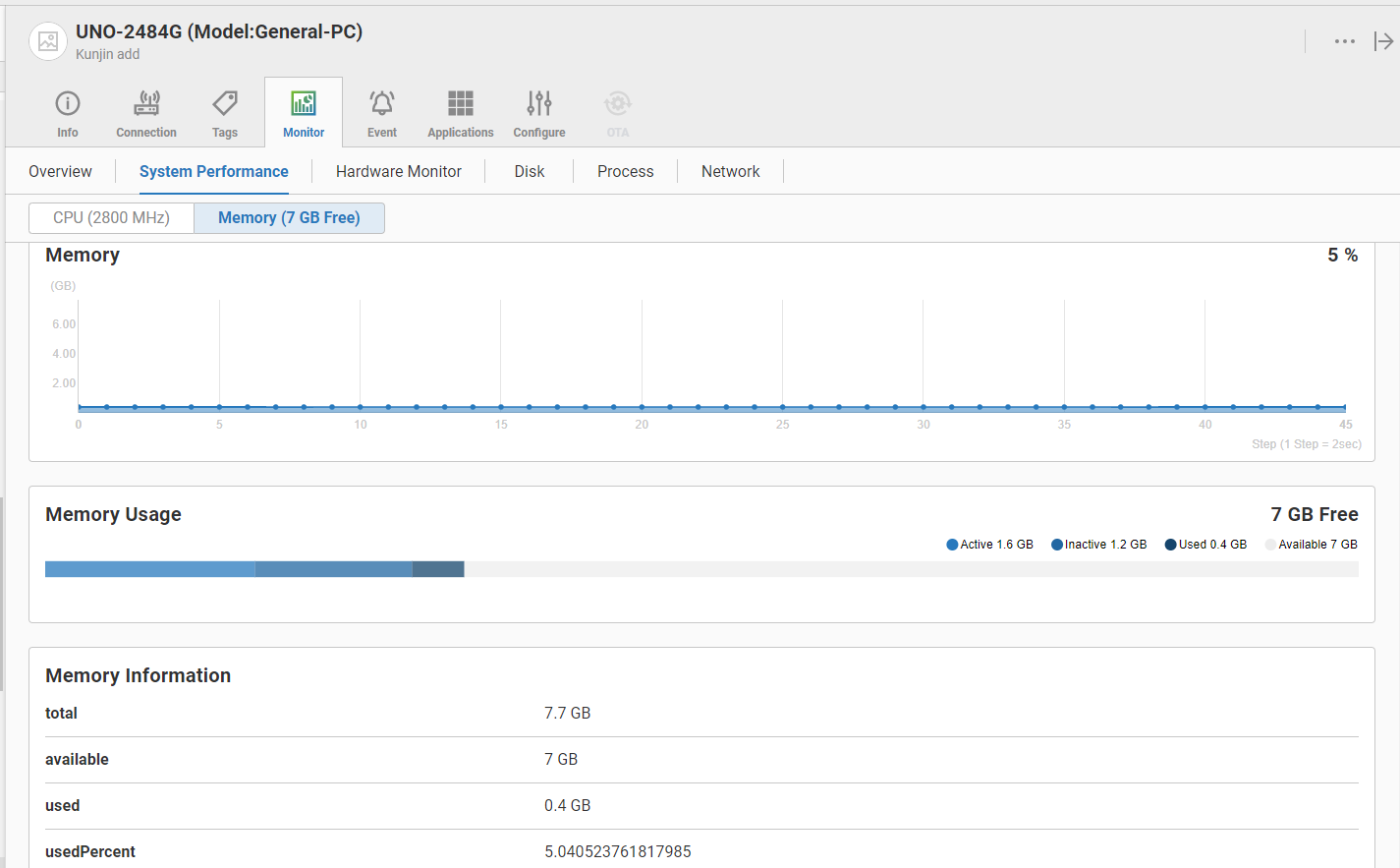 monitor-perform_mem.png