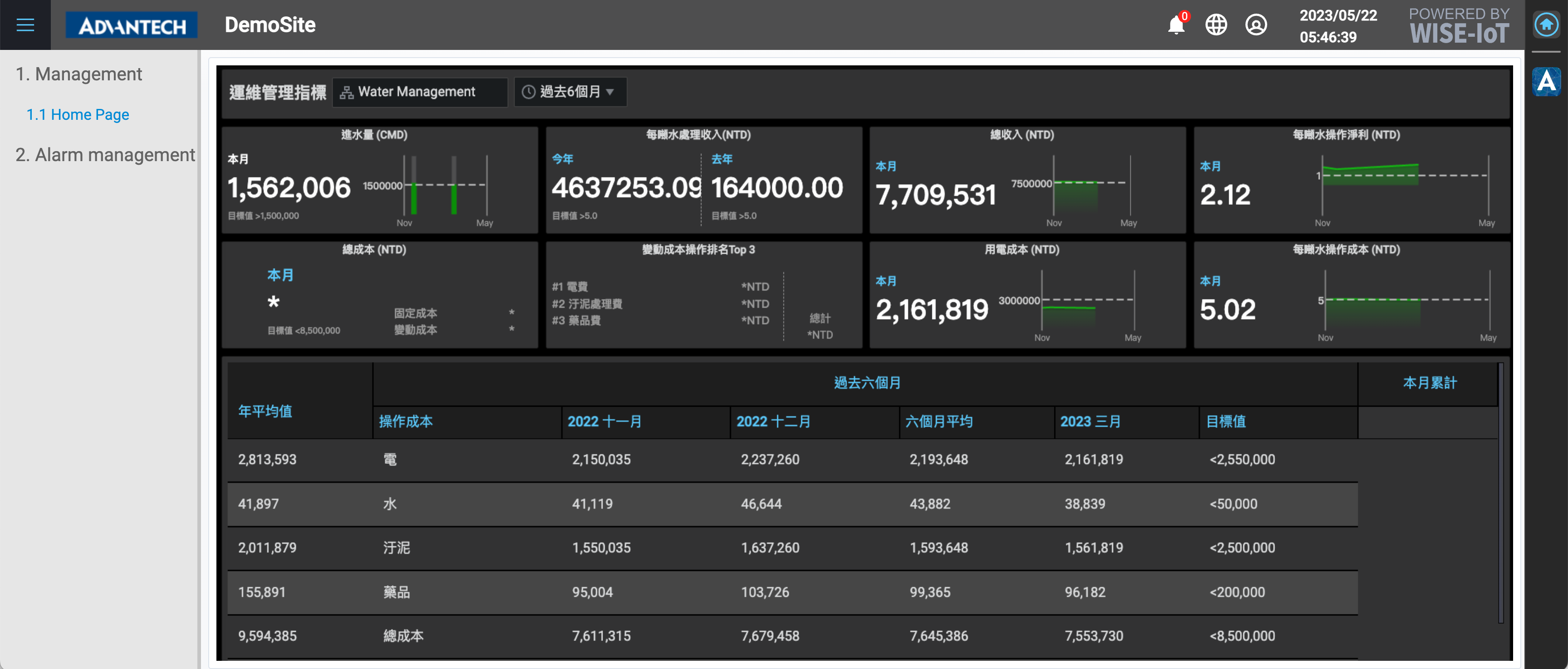 command-center-3-04.png