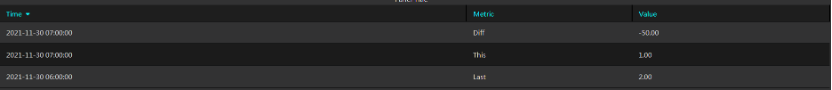 datasource-function-29.png