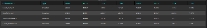 datasource-function-49.png