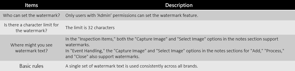 Watermark_Q&amp;A.jpg