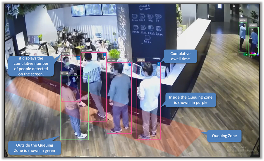 DetectionDisplay_QueuingZone.png