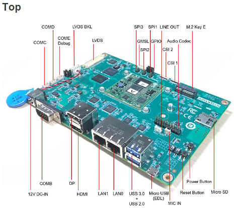 Device1
