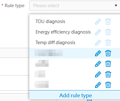 Custom Rules