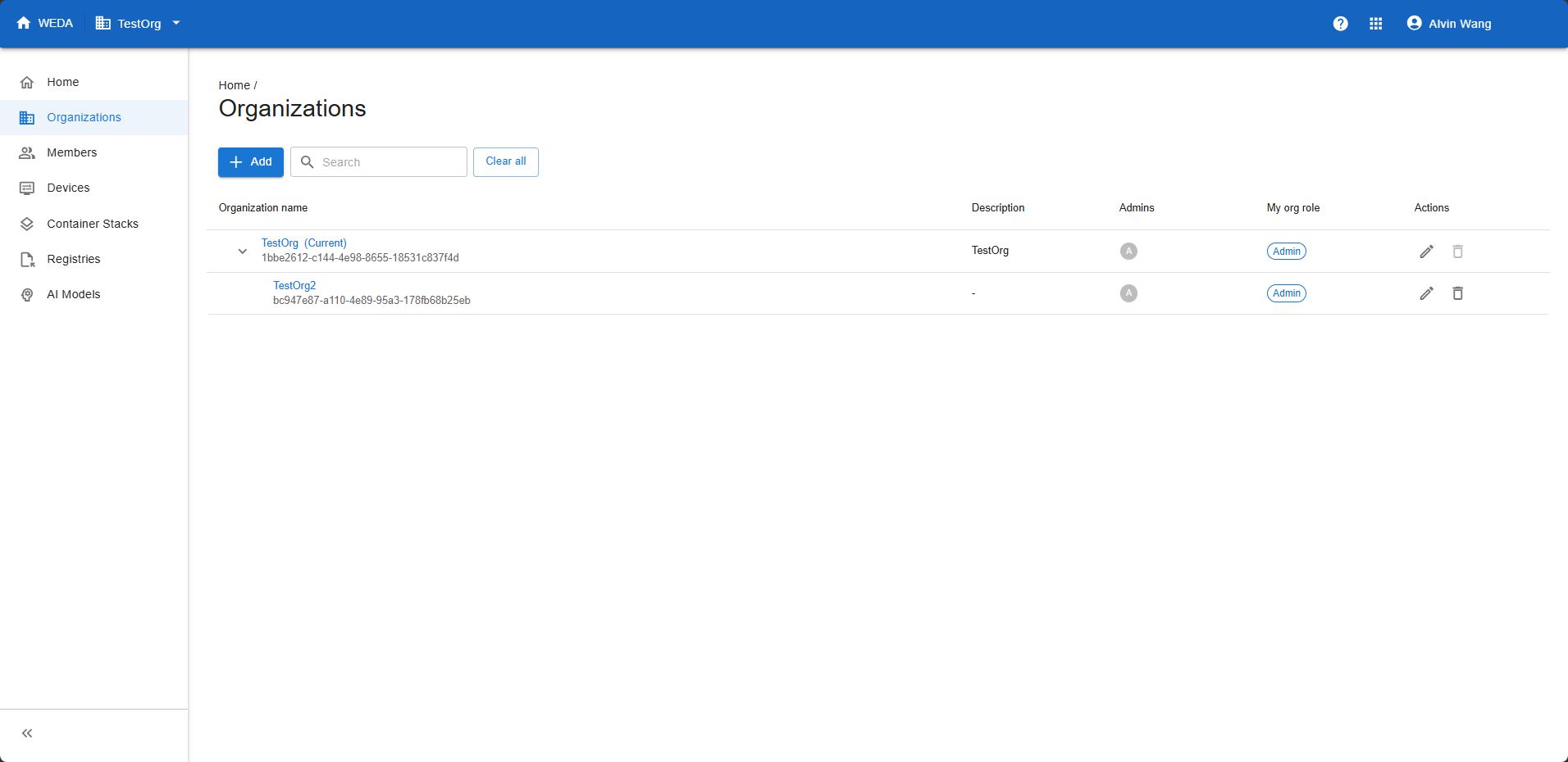 Organizations list showing TestOrg marked Current, TestOrg2 beneath it, and Admin roles for both organizations.