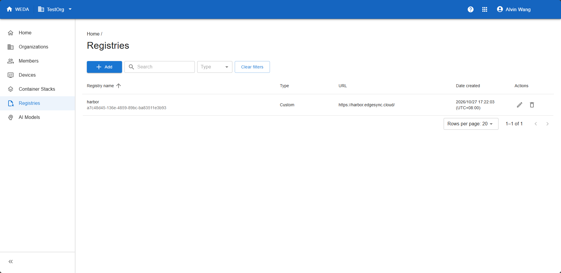 TestOrg registry list containing harbor with Custom type and its registry URL.